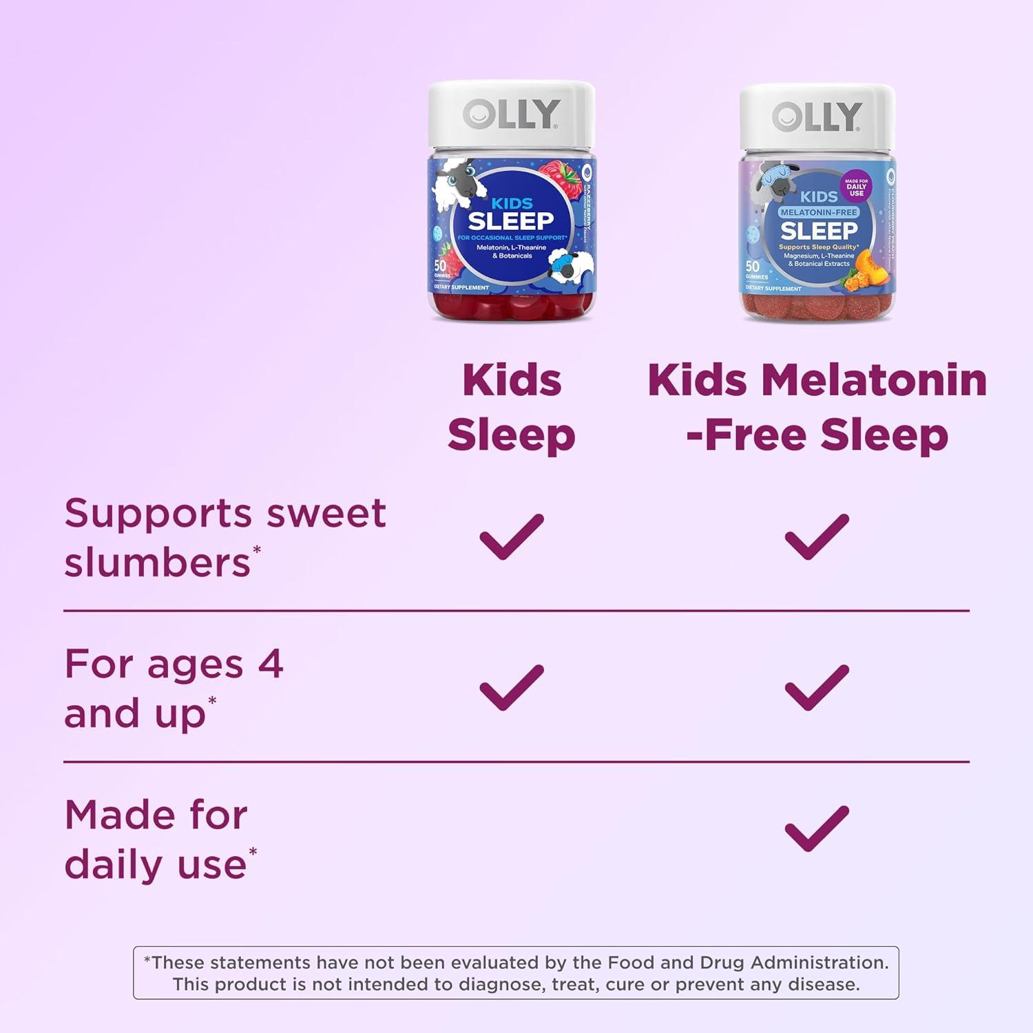 image:imageOLLY Kids Melatonin Free Sleep Gummy Supplement Supports Sleep Quality Magnesium LTheanine Lemon Balm Cloudberry Peach Flavored 25 Day Supply 50 Count